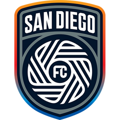 San Diego Fc Kids